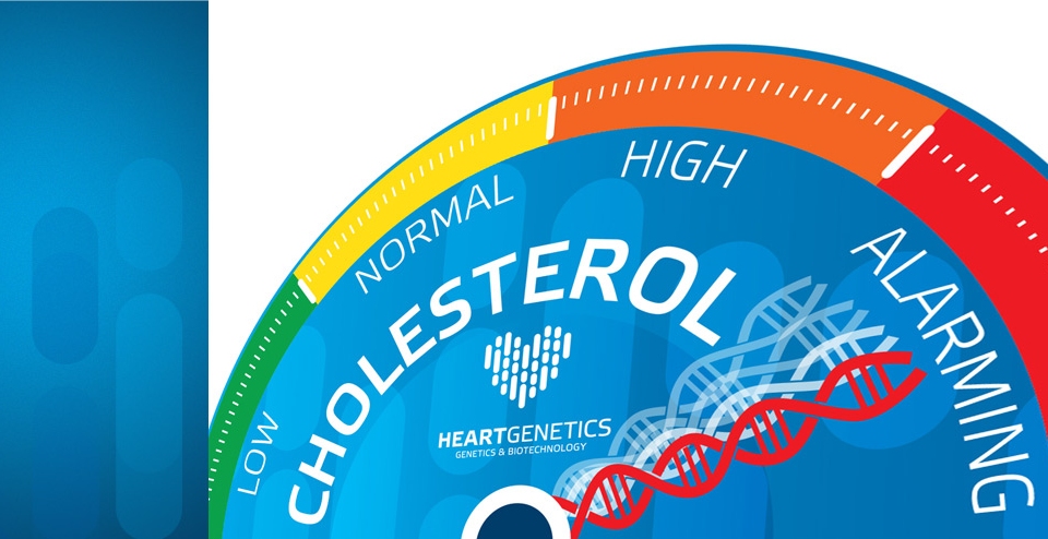 heartgenetics